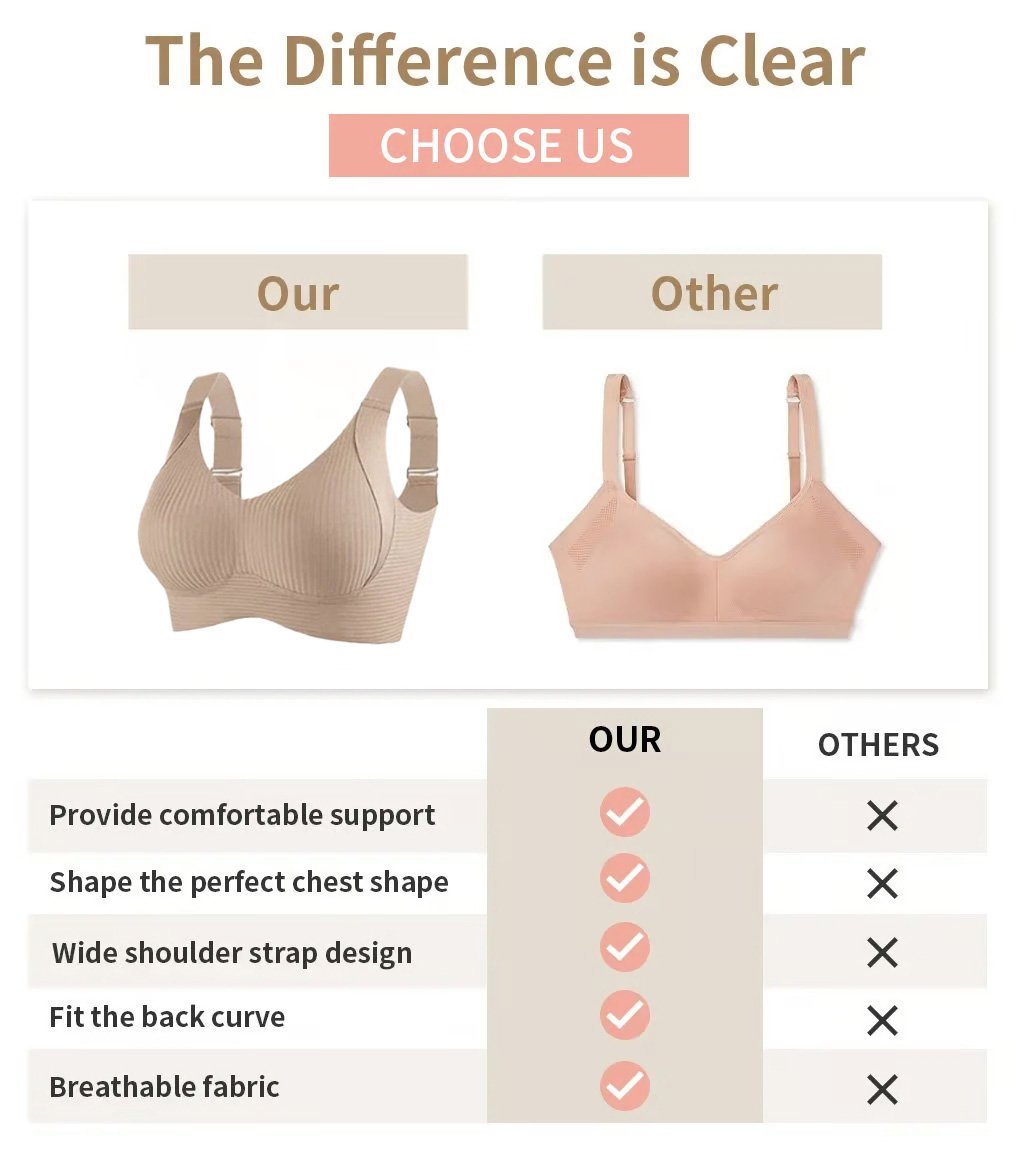 ā³Weekelijkse speciale aanbieding met beperkte geldigheidsduurš Push-up bh met verstelbare gebogen bandjes