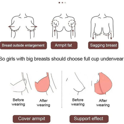 🎁Laatste dag koop 1 krijg 3 pakken🔥- Super collect BH| Draadloze Push-up BH👍Geen afzakkende borsten meer