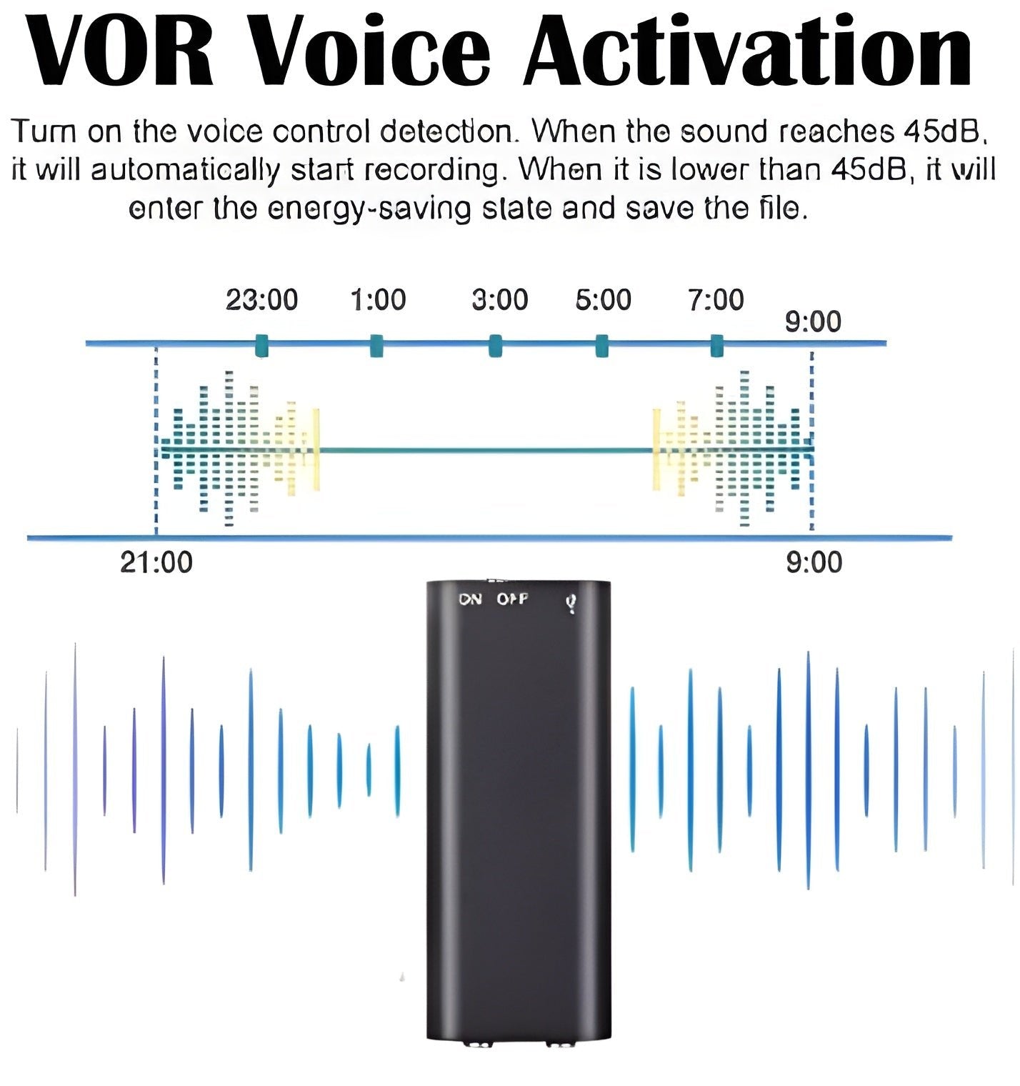 🔥🔥2025 HOT SALE-49% UIT🔥Secret Spy Recorder