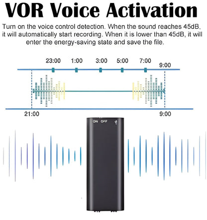 🔥🔥2025 HOT SALE-49% UIT🔥Secret Spy Recorder