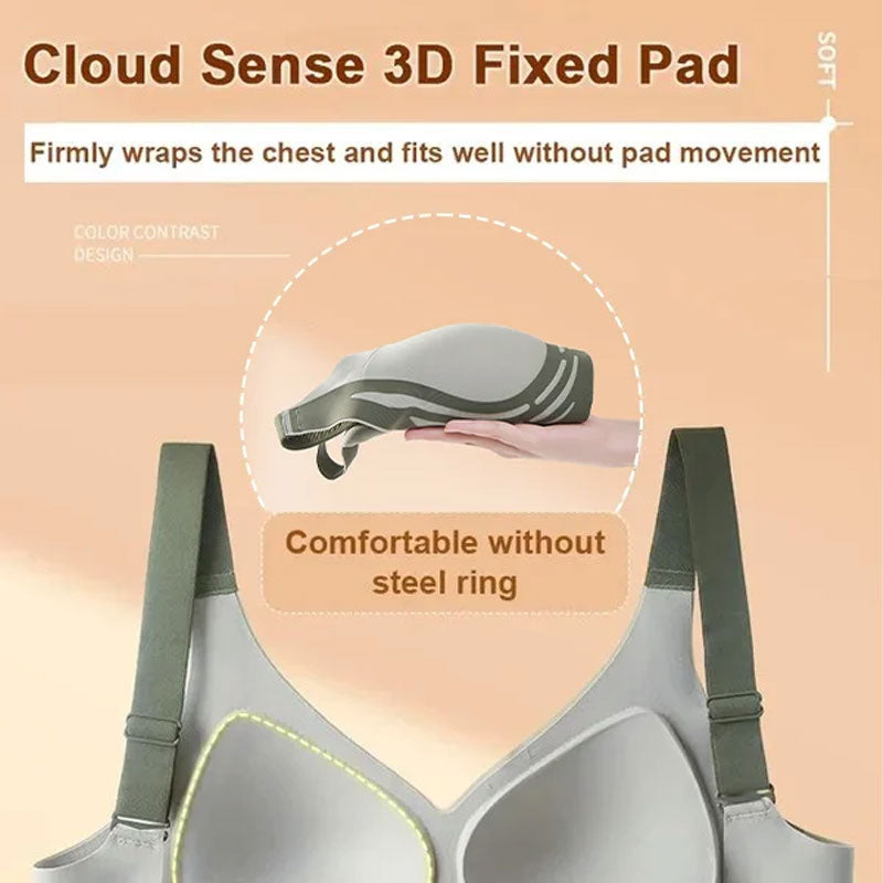 🎁Laatste dag koop 1 krijg 3 pakken🔥- Super collect BH| Draadloze Push-up BH👍Geen afzakkende borsten meer