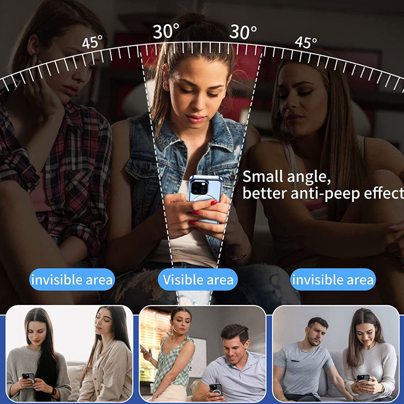 Magnetisch privacy telefoonhoesje