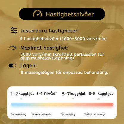 8 koppen paardenmassagepistool