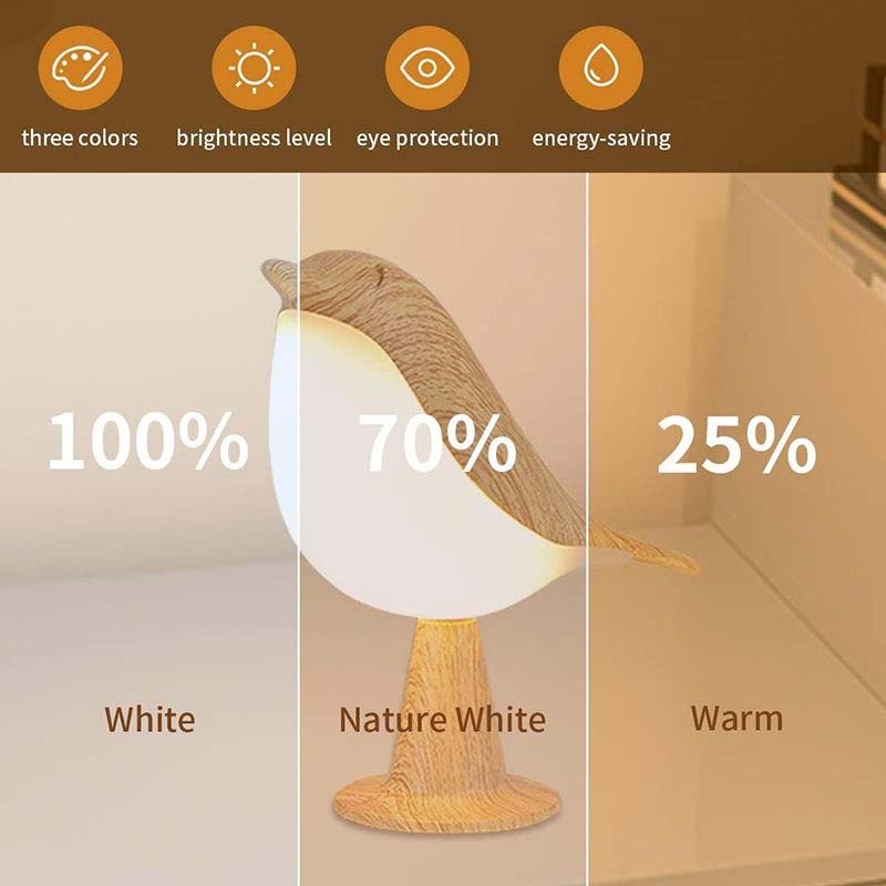 Magpie Creatieve Bureaulamp