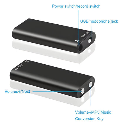 🔥🔥2025 HOT SALE-49% UIT🔥Secret Spy Recorder